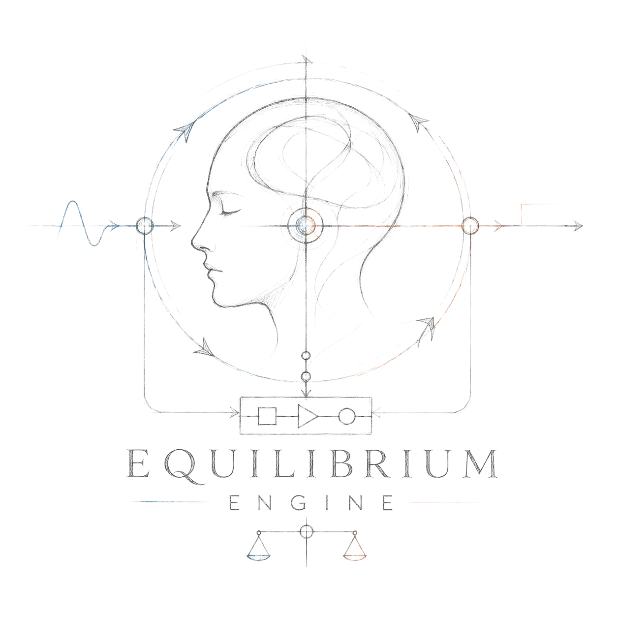 Pencil-sketch profile head wrapped in a feedback loop: a blue sine wave enters from the left, an orange step function exits right, a comparator block feeds back beneath, with a balance scale under the EQUILIBRIUM ENGINE wordmark.